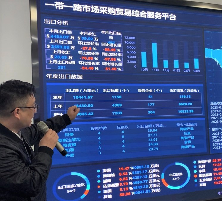 无锡一带一路跨境电商产业园负责人介绍园区运行情况。（杜有兴 摄）