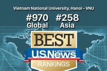 越南五所大学跻身全球最佳大学排行榜 