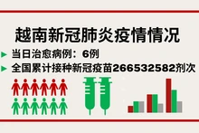 9月28日越南新增新冠确诊病例18例【图表新闻】