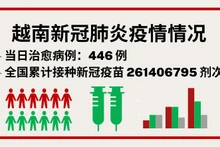 10月25日越南新增新冠确诊病例514例【图表新闻】