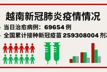 9月17日越南新增新冠确诊病例2479例【图表新闻】