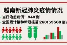 9月30日越南新增新冠确诊病例1470例【图表新闻】