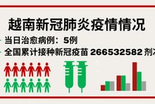 9月25日越南新增新冠确诊病例28例【图表新闻】