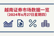 6月27日越南证券市场数据一览 【图表新闻】