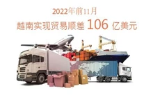 2022年前11月越南全国贸易顺差约106亿美元