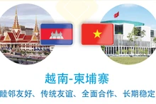 越柬睦邻友好、传统友谊、全面合作、长期稳定的合作关系【图表新闻】