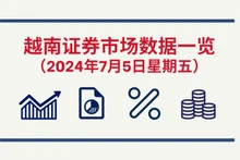7月5日越南证券市场数据一览 【图表新闻】