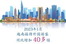 2023年1月越南接待外国游客同比增加40多倍【图表新闻】