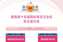 第十五届国会第五次会议聚焦国家多个重点问题【图表新闻】