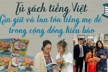 在比利时推广越南语言和文化。