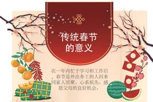 越南传统春节的意义【图表新闻】