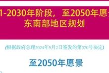 《2021-2030年阶段，至2050年愿景的东南部地区规划》【图表新闻】