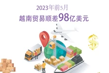 2023年前5个月越南贸易顺差98亿美元