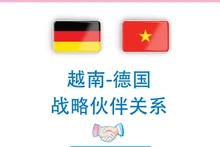 越南-德国战略伙伴关系【图表新闻】