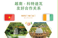 科特迪瓦国民议会议长比克多戈正式访问越南【图表新闻】