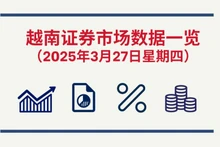 3月27日越南证券市场数据一览 【图表新闻】