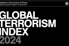 附图。（图片来源：economicsandpeace.org.）