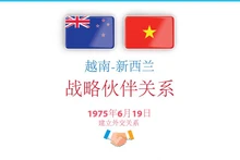 越南-新西兰战略伙伴关系【图表新闻】