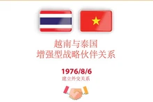 越南与泰国增强型战略伙伴关系【图表新闻】