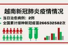7月24日越南新增新冠确诊病例55例【图表新闻】