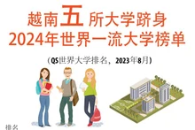 越南五所大学跻身2024年世界一流大学榜单【图表新闻】
