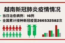 10月4日越南新增新冠确诊病例27例【图表新闻】