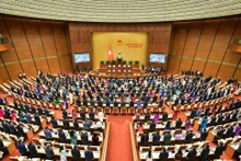 越南第十五届国会第七次会议主要议程【图表新闻】