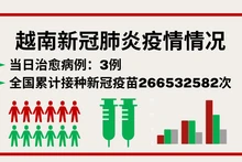 9月12日越南新增新冠确诊病例43例【图表新闻】