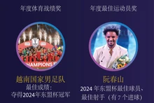 2025年体育贡献奖结果揭晓【图表新闻】