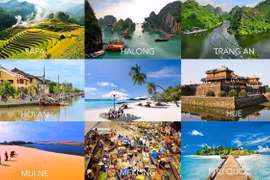 越南旅游目的地。