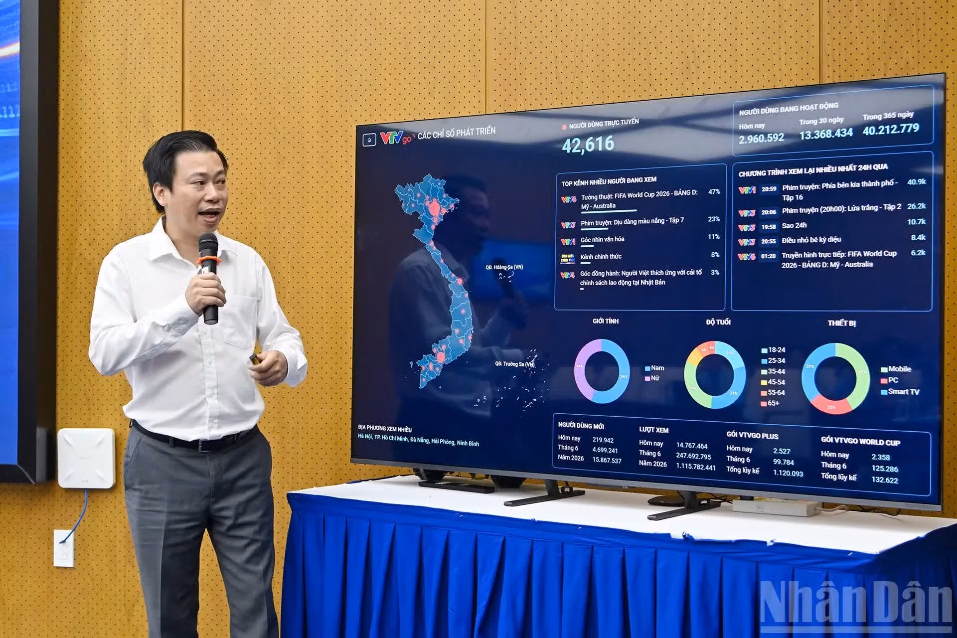 越南电视台数字平台与服务中心数据与产品处处长发表题为《拓展生态系统战略；占领数字空间》的演讲。