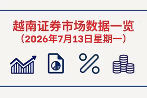 7月13日越南证券市场数据一览 【图表新闻】