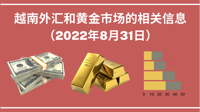 越南外汇和黄金市场的相关信息【图表新闻】 