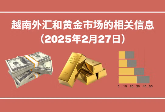 越南外汇和黄金市场的相关信息【图表新闻】