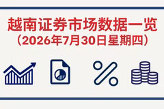 7月30日越南证券市场数据一览 【图表新闻】