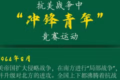 抗美战争中“冲锋青年”竞赛运动【图表新闻】