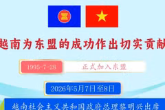 越南为东盟的发展和成功作出巨大贡献【图表新闻】