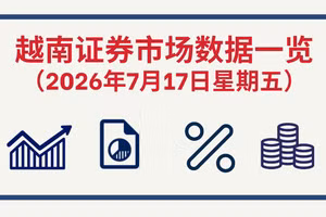 7月17日越南证券市场数据一览 【图表新闻】