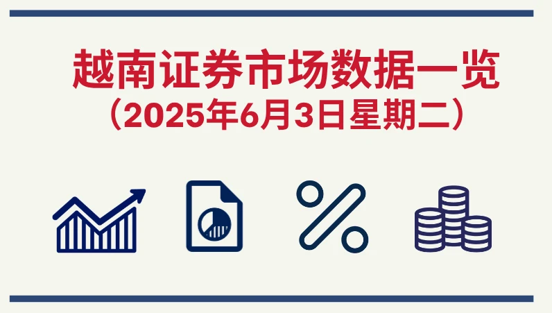 6月3日越南证券市场数据一览 【图表新闻】
