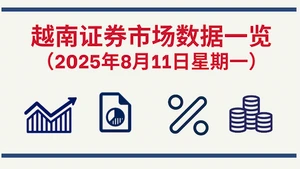 8月11日越南证券市场数据一览 【图表新闻】
