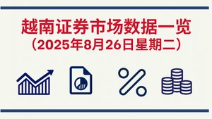 8月26日越南证券市场数据一览 【图表新闻】