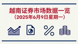 6月9日越南证券市场数据一览 【图表新闻】