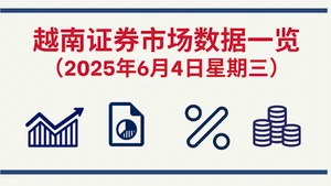 6月4日越南证券市场数据一览 【图表新闻】