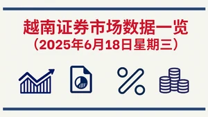 6月18日越南证券市场数据一览 【图表新闻】