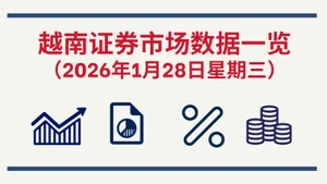 1月28日越南证券市场数据一览 【图表新闻】