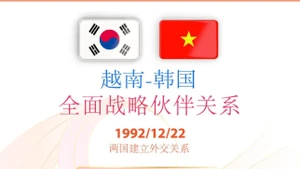 越南与韩国全面战略伙伴关系继续向前迈进