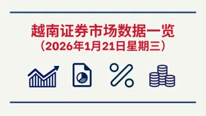 1月21日越南证券市场数据一览 【图表新闻】