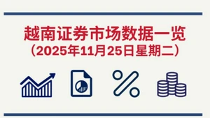 11月25日越南证券市场数据一览 【图表新闻】
