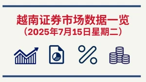 7月15日越南证券市场数据一览 【图表新闻】