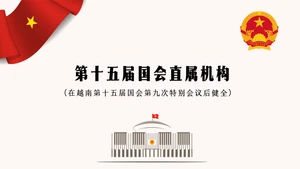 第十五届国会直属机构【图表新闻】